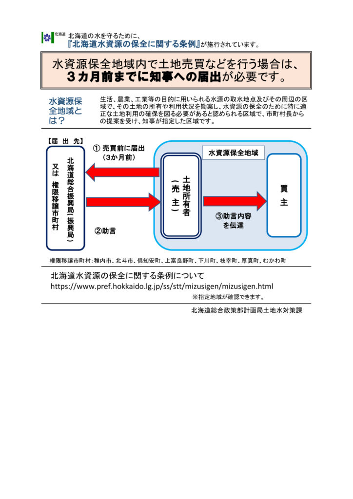 05_R6周知記事文案のサムネイル