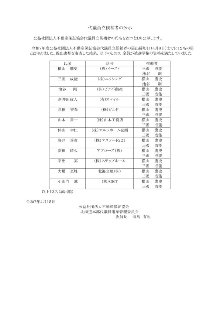 保証代議員立候補者の公示のサムネイル