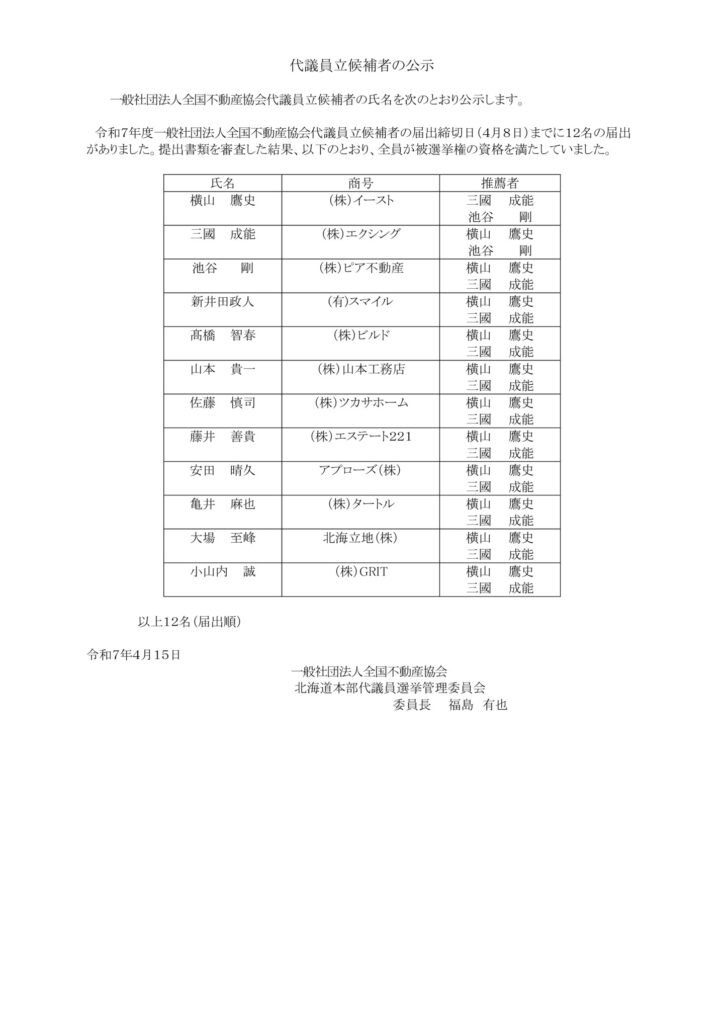 TRA代議員立候補者の公示_北海道本部のサムネイル