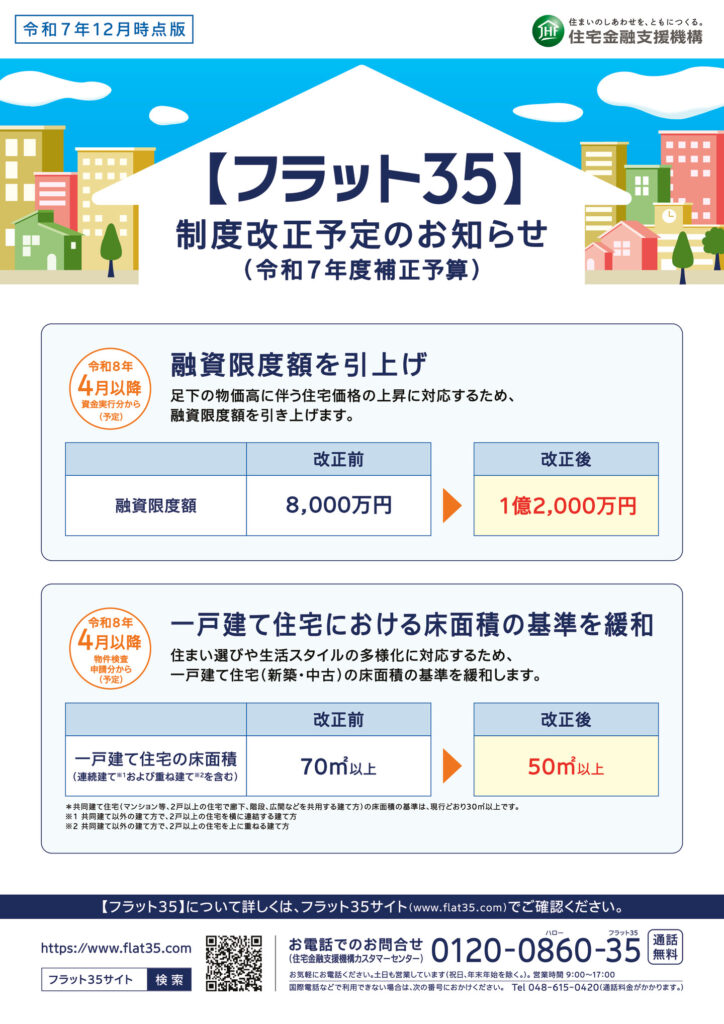 G_【フラット３５】制度改正予定のお知らせ（令和７年度補正予算）のサムネイル