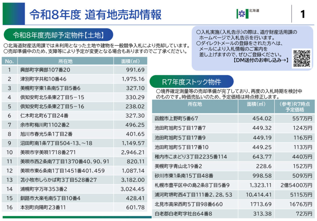 ○チラシ（R8売却予定）（案）のサムネイル