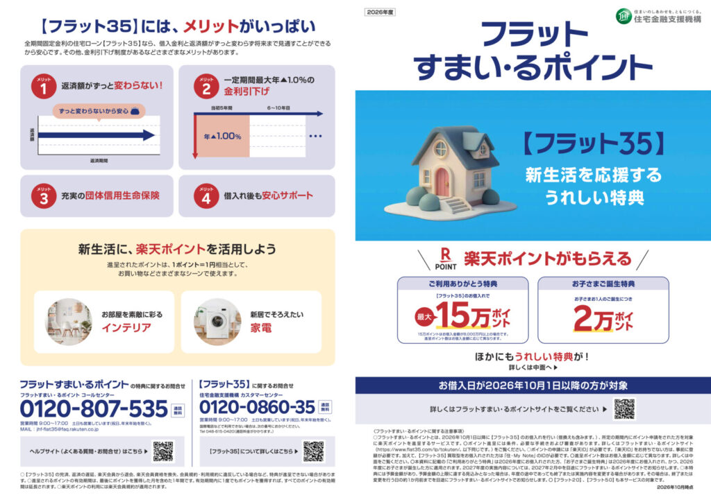 G_フラットすまい・るポイントチラシのサムネイル