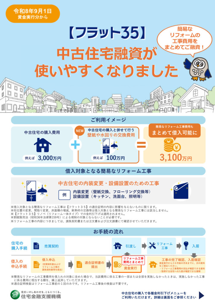 G_中古住宅の簡易リフォームチラシのサムネイル